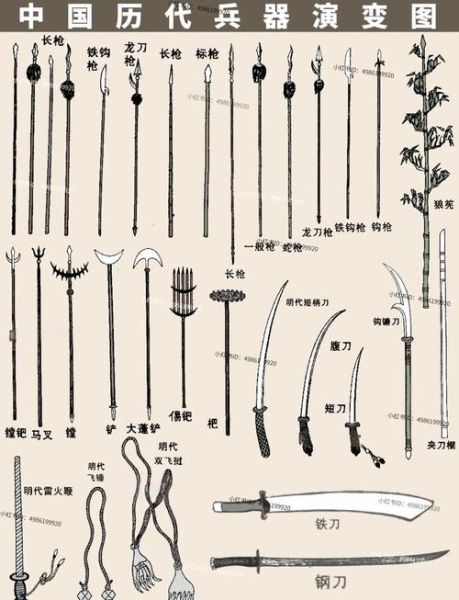 兵器大百科读书笔记_冷兵器与火器区别