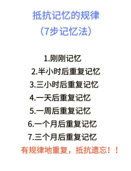 记忆心理学如何提高记忆力_记忆心理学遗忘规律