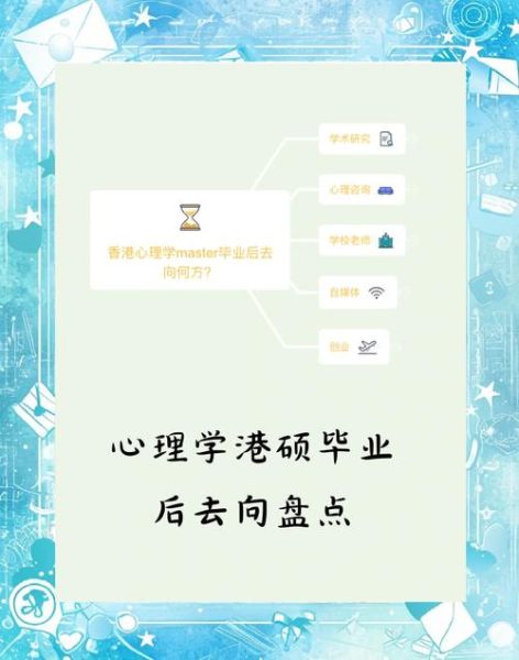 第四军医大心理学专业学什么_就业前景如何