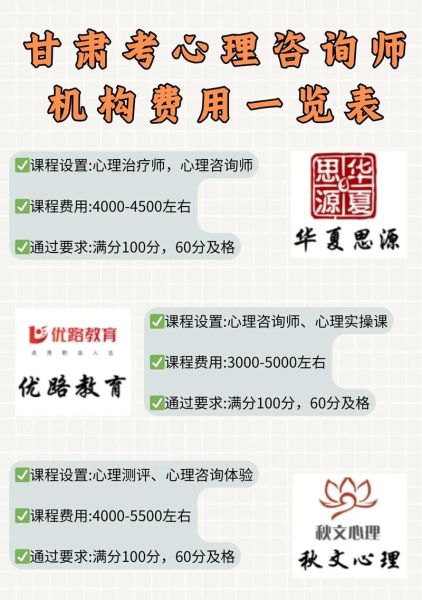 福州心理学哪家好_福州心理咨询价格贵吗