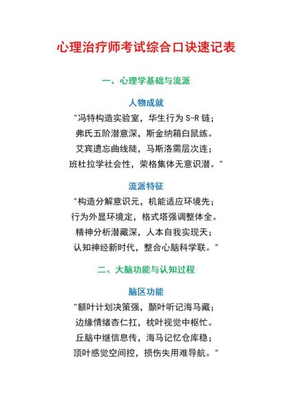 教师资格考试心理学重点_如何高效记忆