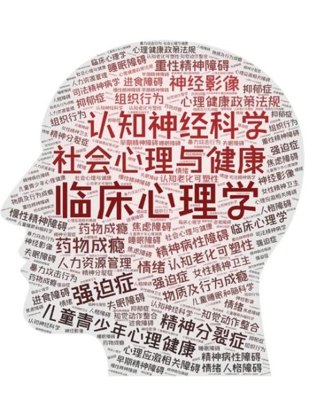 上海交通大学心理学怎么样_就业前景如何