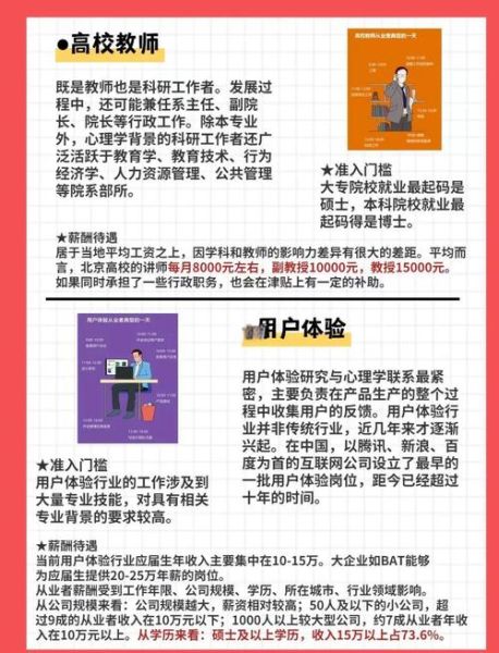 北师大心理学就业方向_薪资待遇怎么样