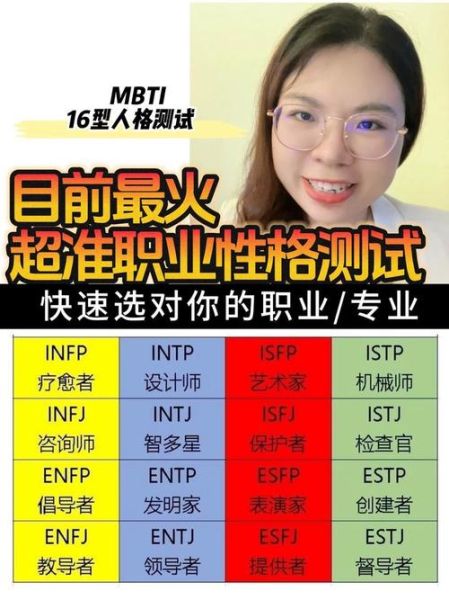 mbti人格类型如何影响职业选择_16型人格适合哪些工作