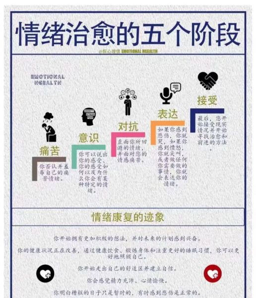 如何控制情绪_控制心理学技巧