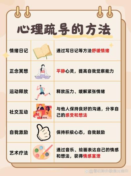 如何控制情绪_控制心理学技巧