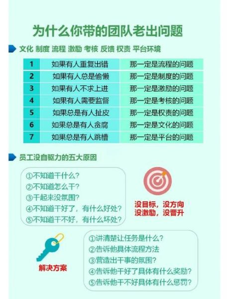 为什么人会反复犯错_如何减少过失行为