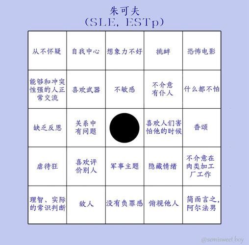 什么是BINGBIAN情感表达_如何运用BINGBIAN情感表达