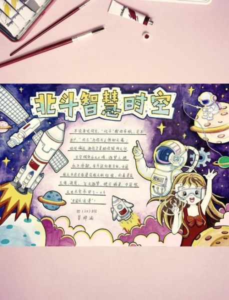 DK儿童太空百科全书适合几岁读_如何制作读书小报