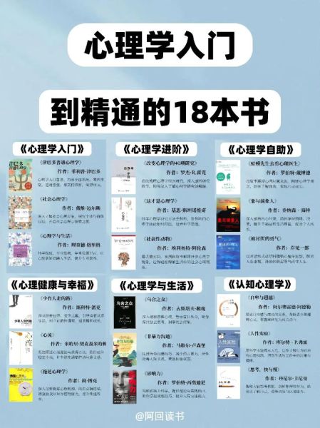 怎样学习心理学_心理学入门看什么书