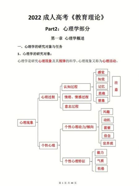 思想政治教育如何融入心理学_大学生心理干预新路径