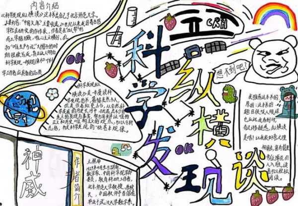 少儿百科全书手抄报怎么做_手抄报内容写什么