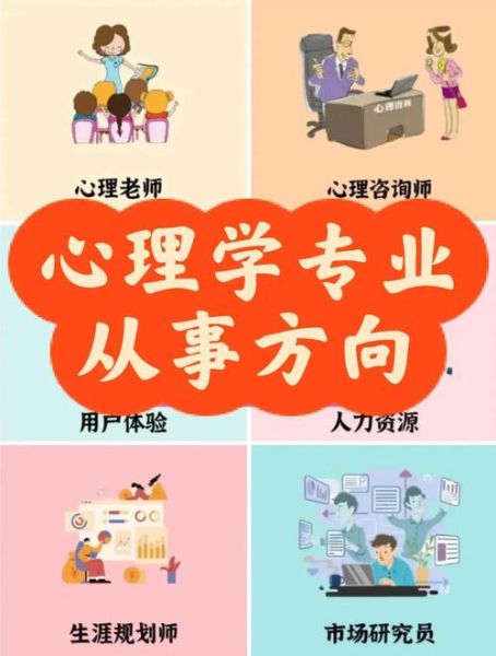 心理学专业学什么_心理学就业前景怎么样