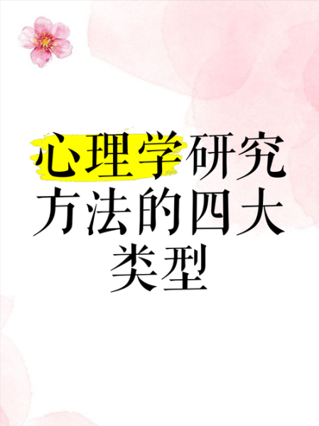 心理学是科学还是玄学_心理学研究方法有哪些