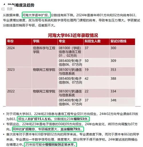 河海大学心理学怎么样_河海大学心理学考研难度