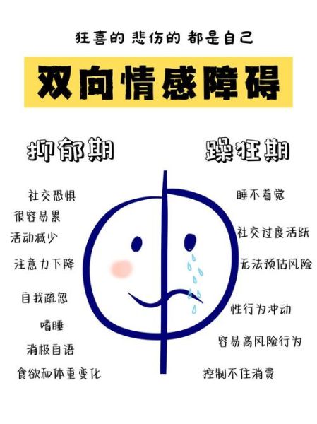 如何克服情感表达障碍_情感表达困难怎么办