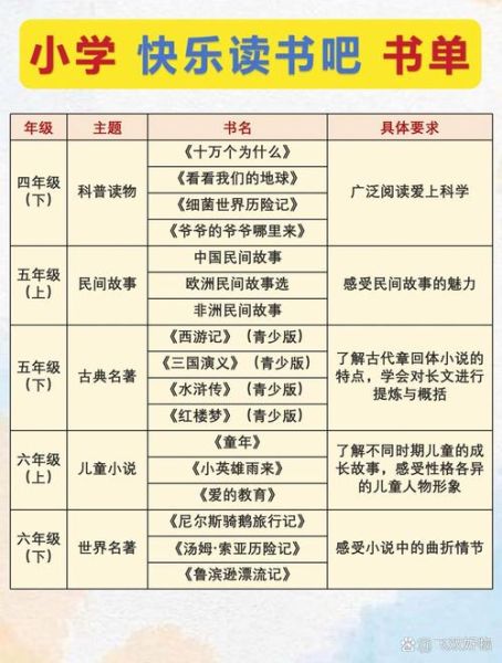 多读书吧是什么_如何高效利用多读书吧