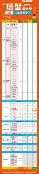 应用心理学研究生学费多少钱_如何申请奖学金