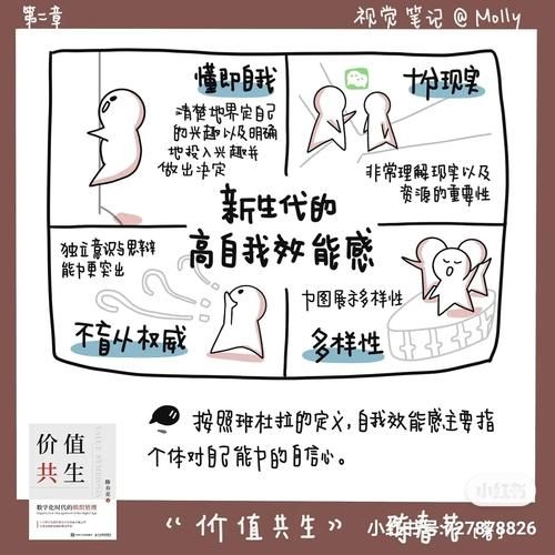 心理学姚本先_如何提高自我效能感