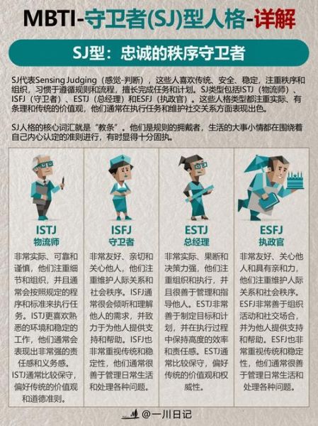 MBTI测试准确吗_如何解读性格结果