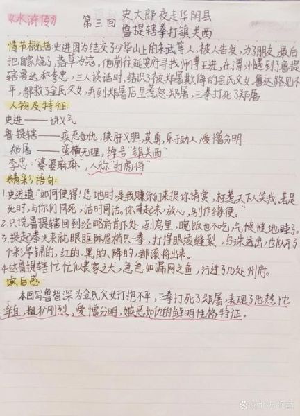 水浒传读书笔记怎么写_水浒传人物性格分析