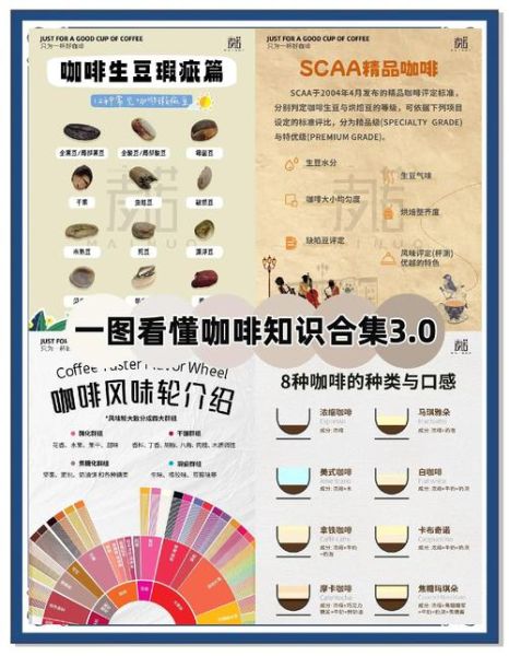 咖啡如何表达情感_咖啡为什么能传递情绪