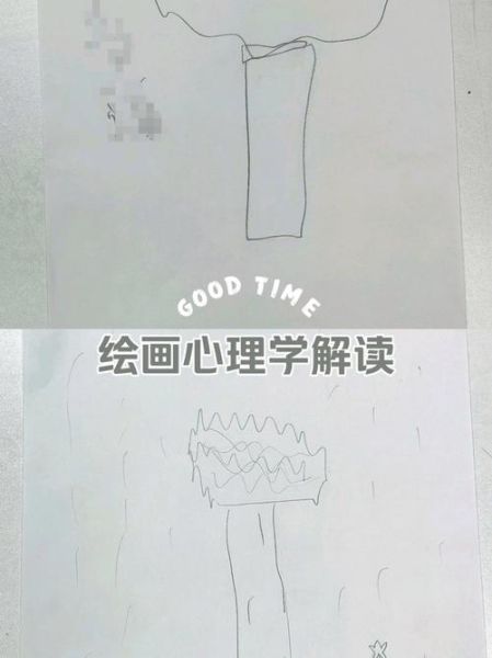 儿童绘画心理学_如何通过画解读孩子情绪