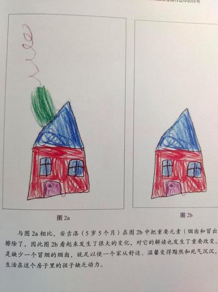 儿童绘画心理学_如何通过画解读孩子情绪
