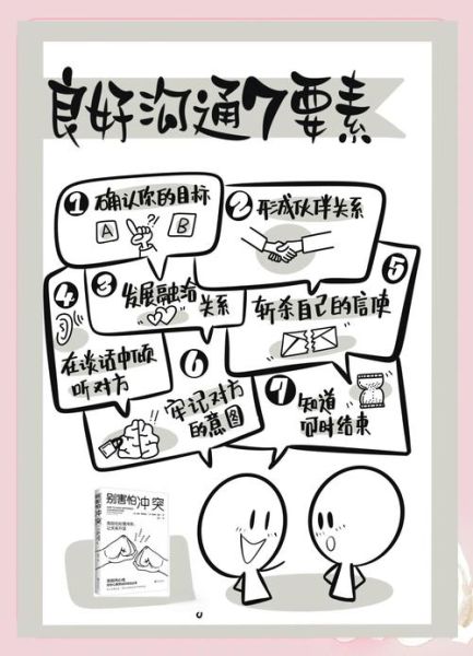 跨文化沟通心理学_如何克服文化冲突