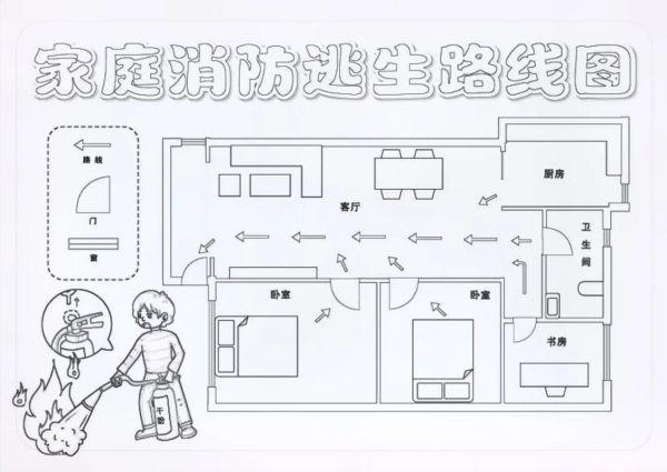 家庭火灾逃生路线怎么设计_高层火灾自救方法有哪些