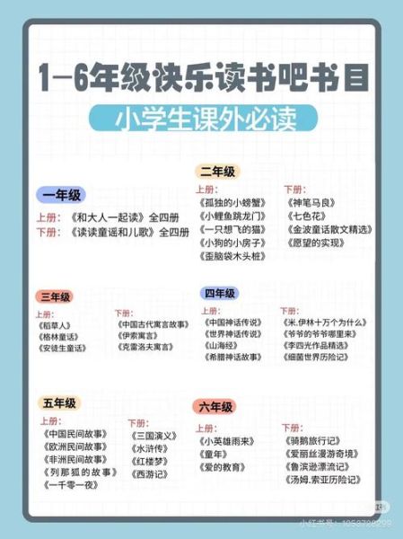 小学生课外阅读书籍推荐_哪些书值得买