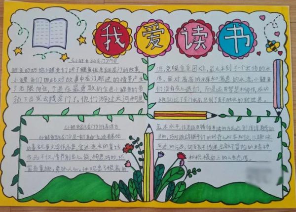 百科读书小报图片大全_如何制作