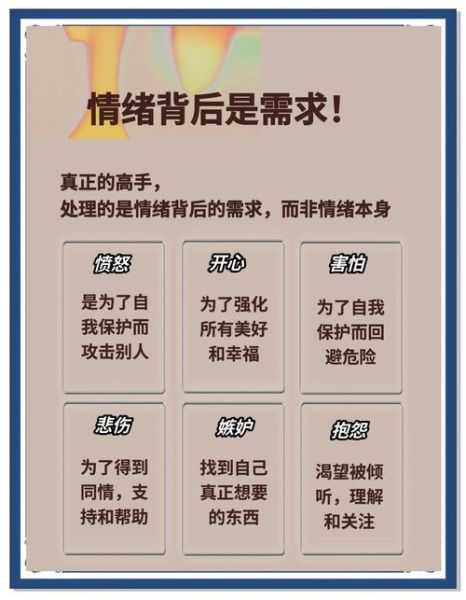 如何看穿情感表达_情感表达背后的心理机制