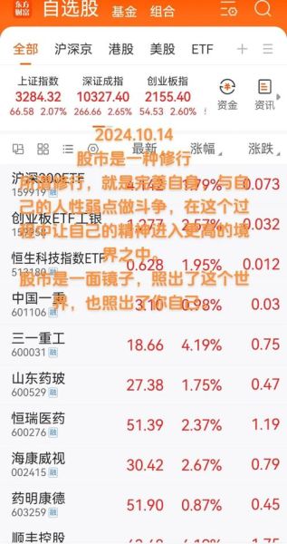 为什么股市总是反人性_如何克服恐惧与贪婪