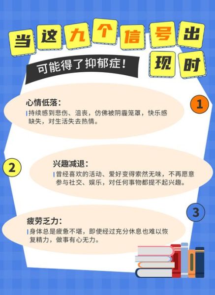 抑郁症的表现_如何自我判断
