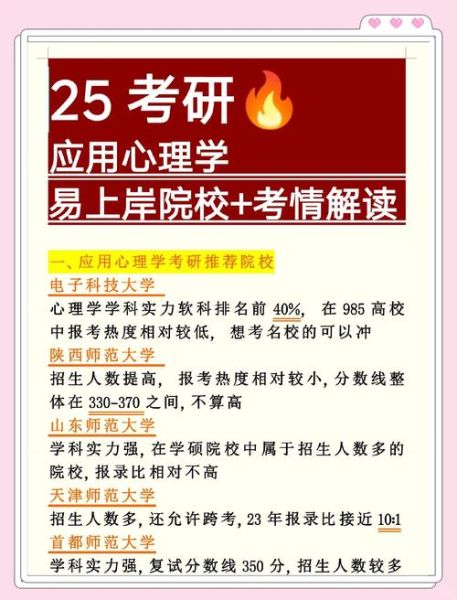 心理学研究热点有哪些_如何应用