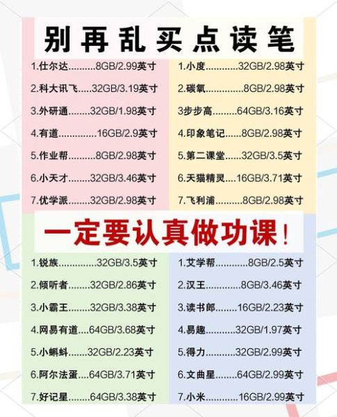 点读书认知百科_点读笔怎么选