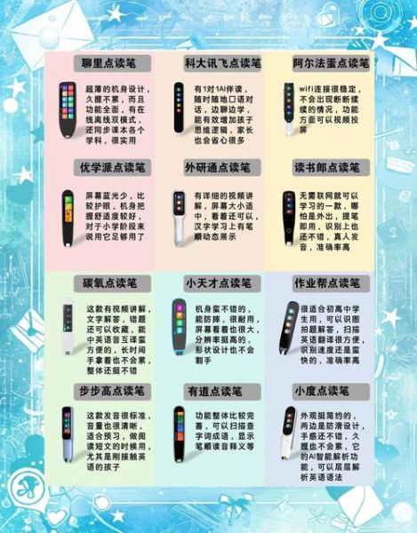 点读书认知百科_点读笔怎么选