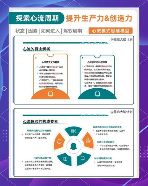 什么是心流状态_如何进入心流状态