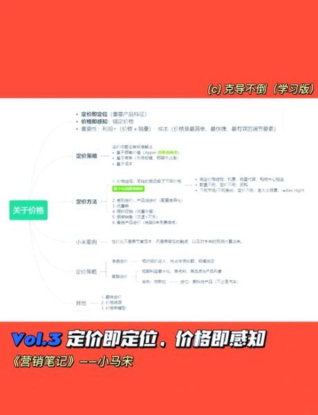 心理学如何影响购买决策_消费者行为背后的心理机制