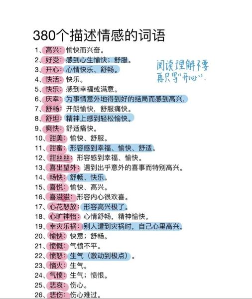 社会怎么表达情感_情感表达方式有哪些