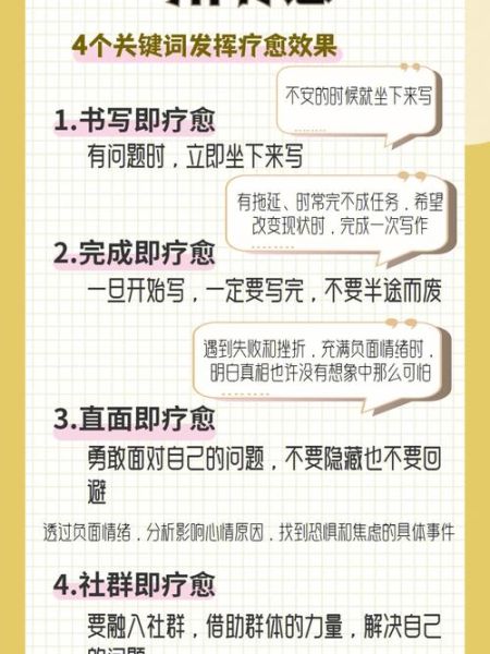 如何通过写作疗愈自己_写作疗愈的步骤