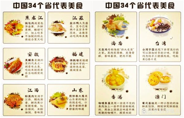 什么是美食小百科_美食小百科适合谁读