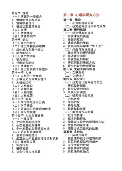 考研心理学试卷怎么复习_心理学考研真题规律