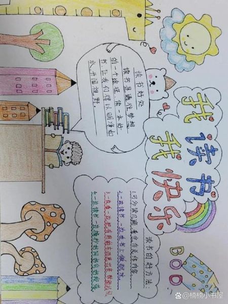 趣味百科漫画版读书小报怎么做_小学生手抄报内容参考