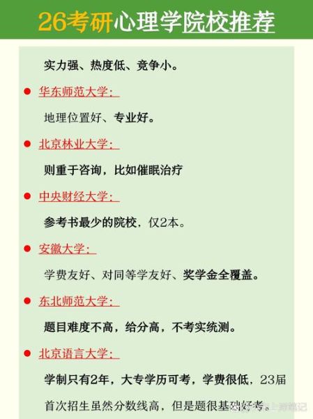 心理学考研考什么科目_心理学考研科目有哪些