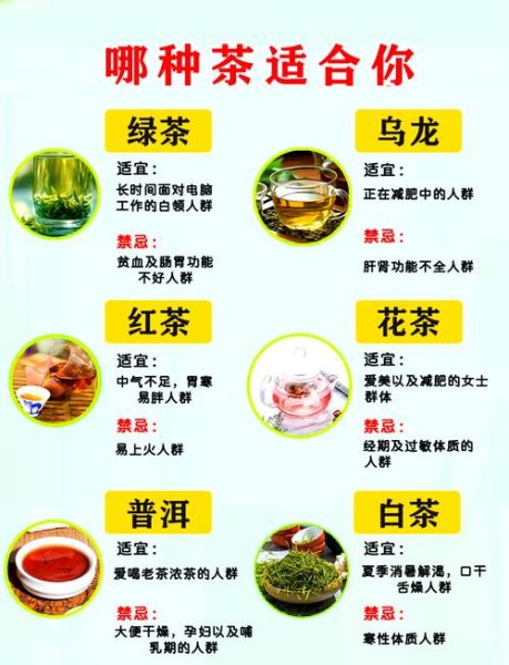 绿茶和红茶的区别_哪种茶更适合你
