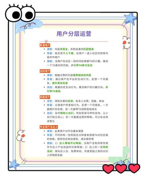 如何提升网站转化率_用户行为分析怎么做