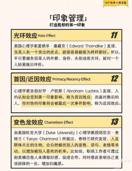 心理学实验如何影响消费决策_经典实验有哪些