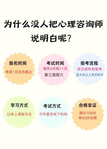 心理学考试条件_如何报名